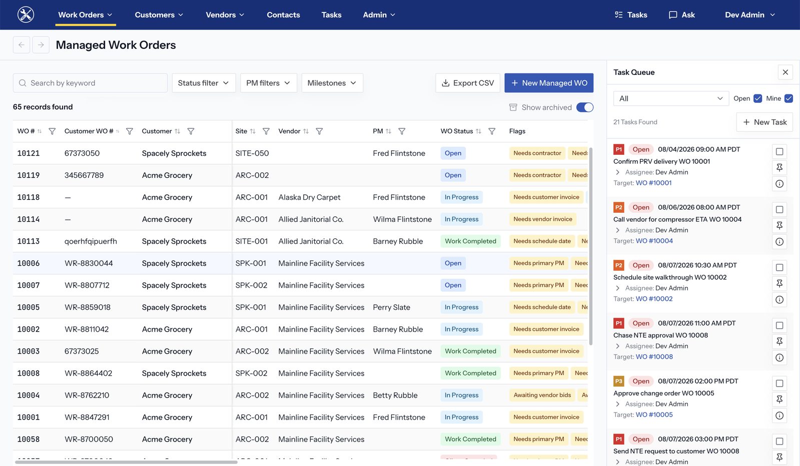 SC-Provider work management dashboard